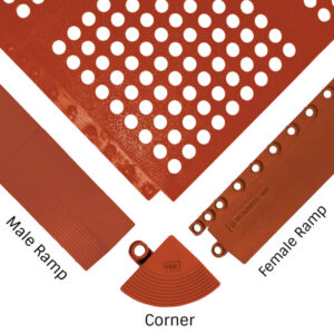 Interlocking Kitchen Mat Edging Pieces|582 24SEVENLockSafe GradeA BreakOut|Interlocking Kitchen Mat Edge Corner