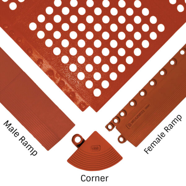 Interlocking Kitchen Mat Edging Pieces|582 24SEVENLockSafe GradeA BreakOut|Interlocking Kitchen Mat Edge Corner