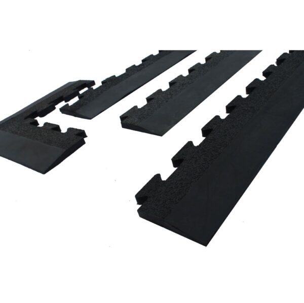 interlocking edges for amobic top stable mats|amoebic top stable mat edges corner|amoebic top stable mat edges joiner|amoebic top stable mat edges in long|amoebic top stable mat edges in short